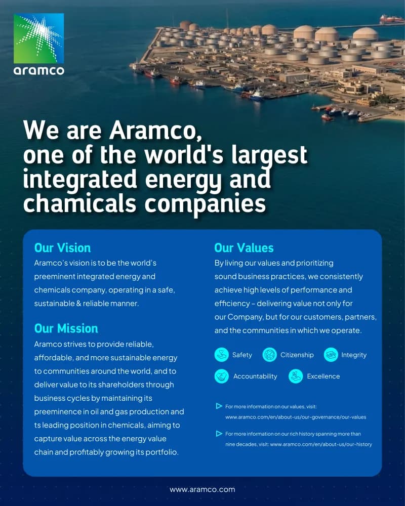 Aramco 02 — studio ad design example